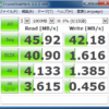 ベンチマーク SanDisk Extreme