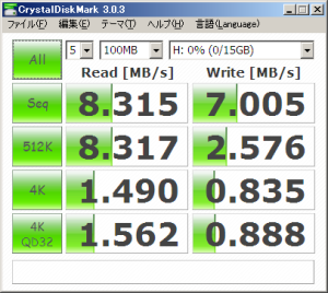 ベンチマーク SanDisk Extreme
