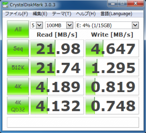 benchmark_Cruzer_Fit