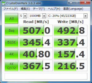 benchmark_SanDisk_UltraII